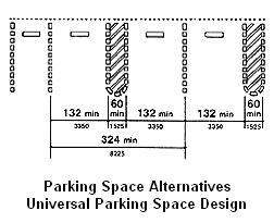 Parking space alternatives using universal parking space design.